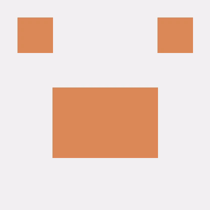 pnllabs-mcp by PnLlabs