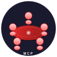 RedTeamMCP