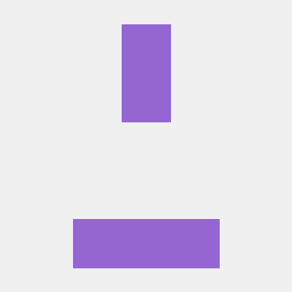 dabblefish-solutions