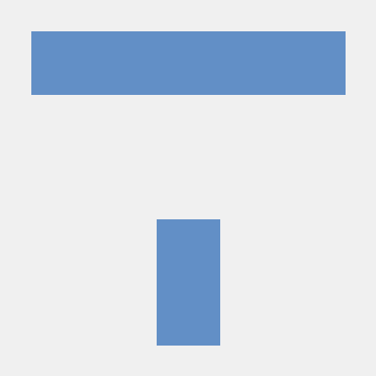 SSCMFI Bond Analytics MCP Server by sscmfi