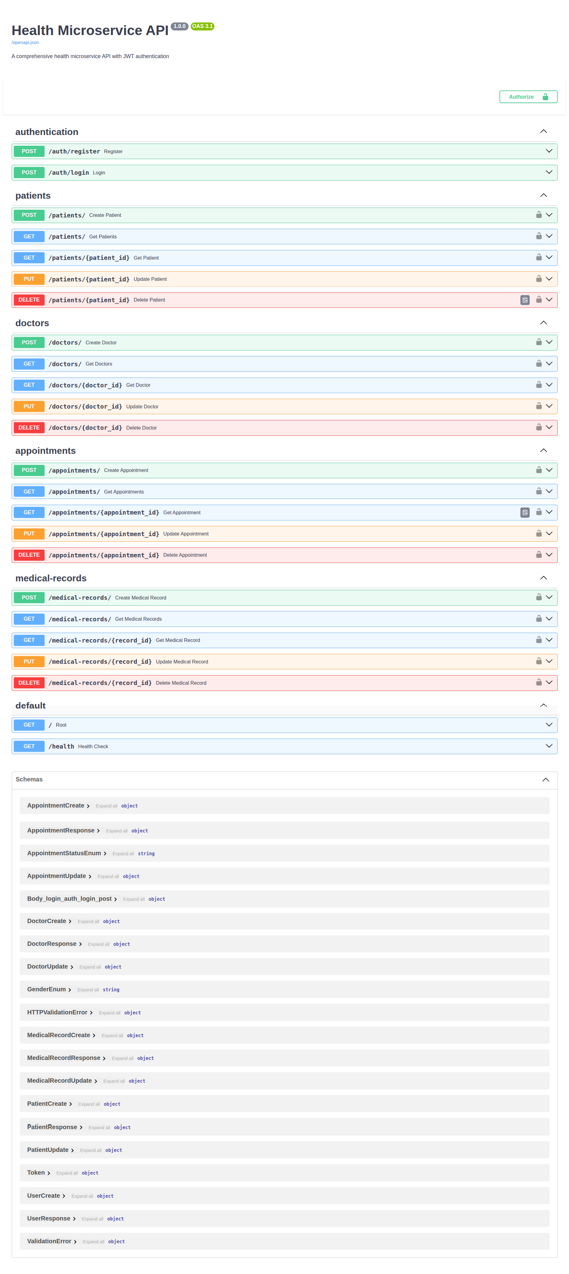 Health-Microservice-API-Swagger-UI