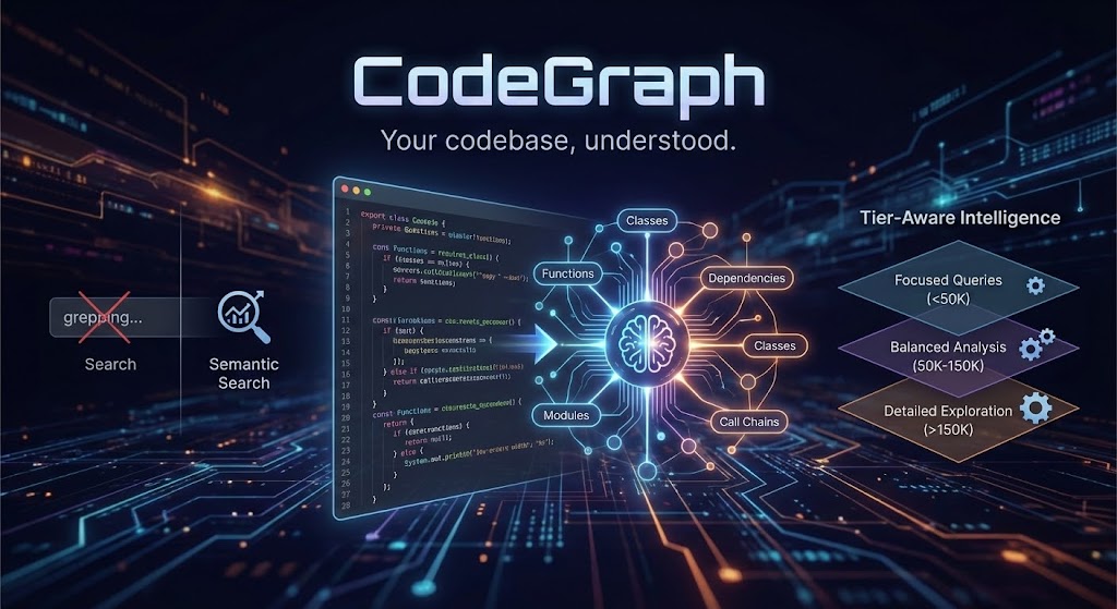 CodeGraph