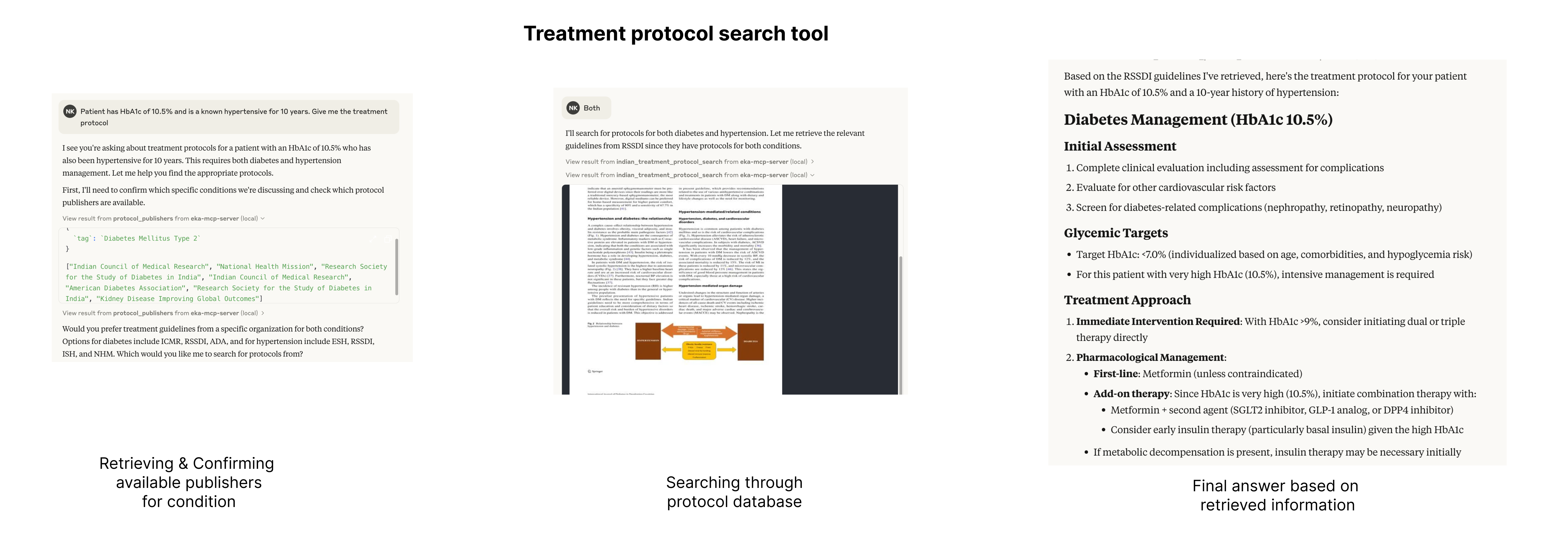 Indian treatment protocol search