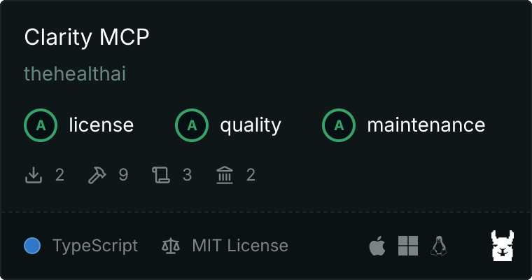 MCP Score