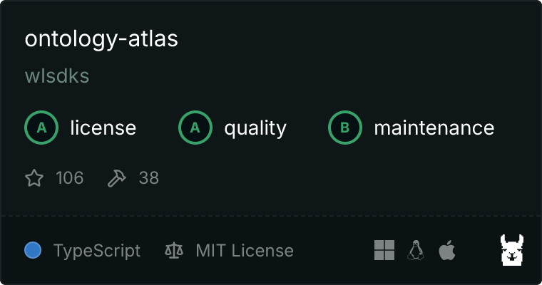 Ontology Atlas MCP server on Glama