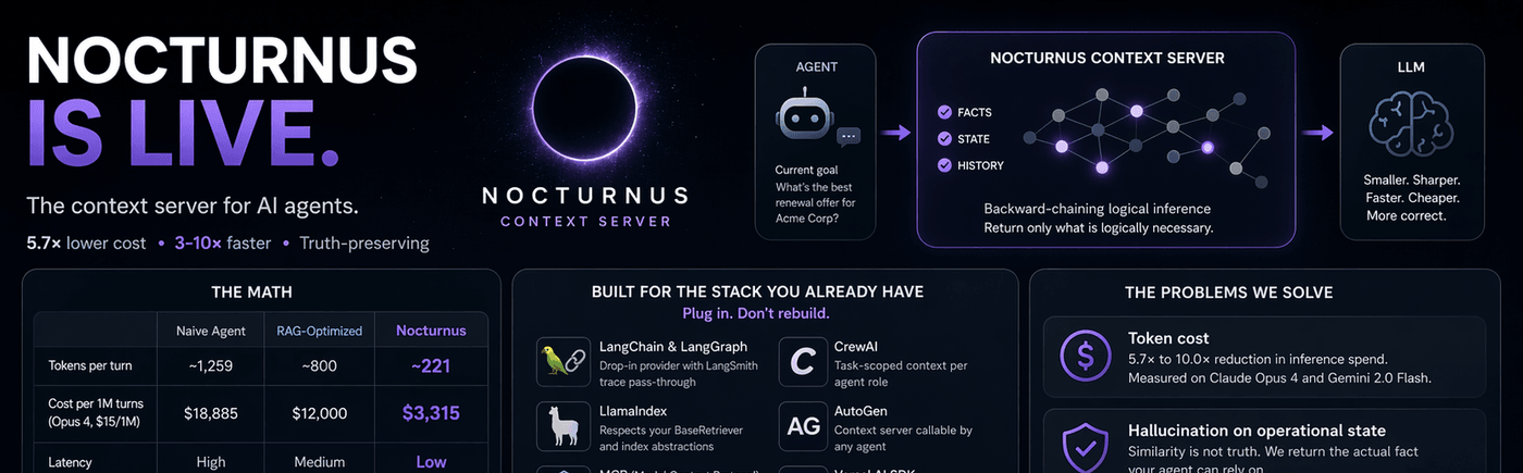 NocturnusAI — Context Server for AI Agents