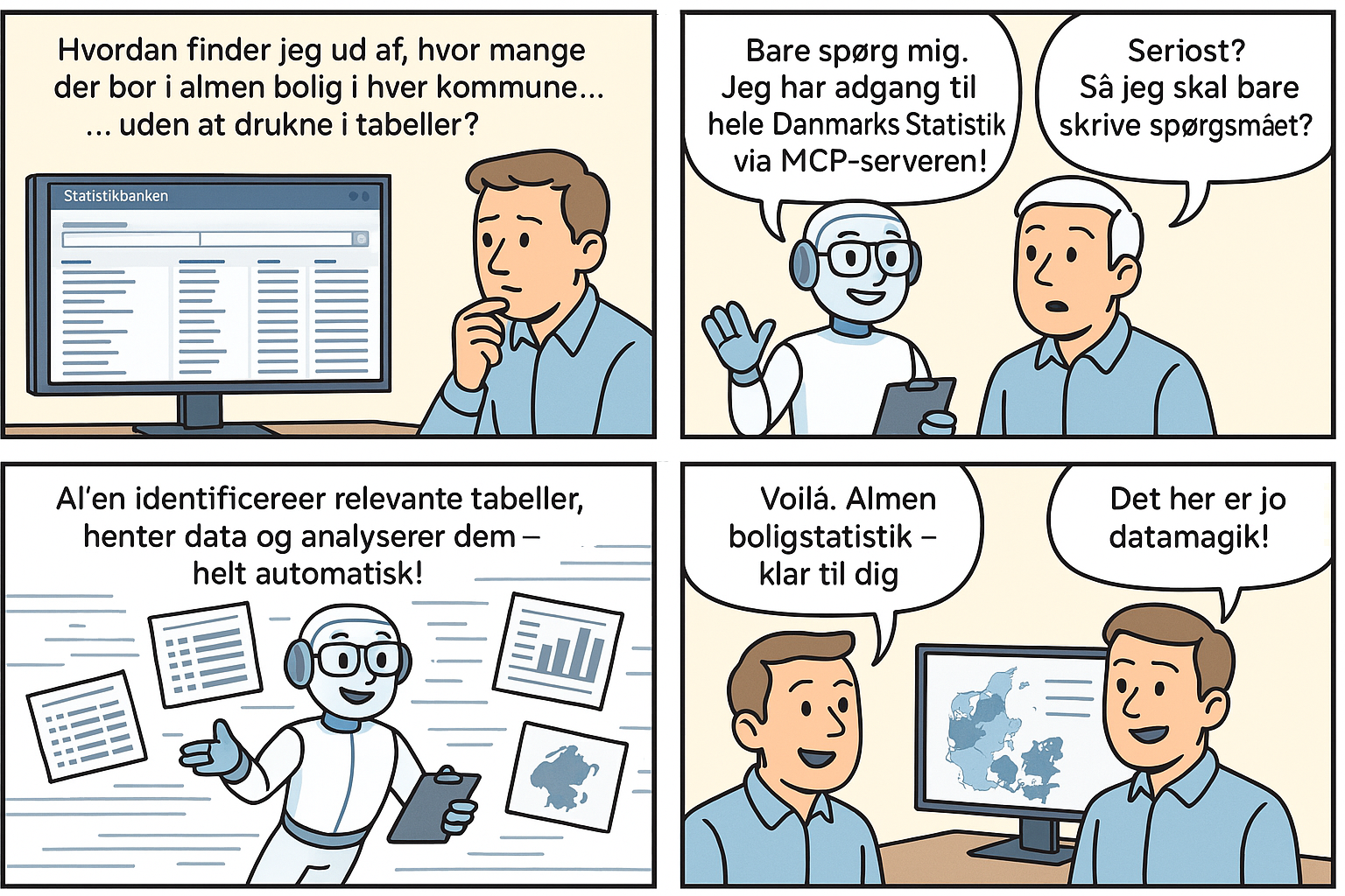 Danmarks Statistik MCP Demo