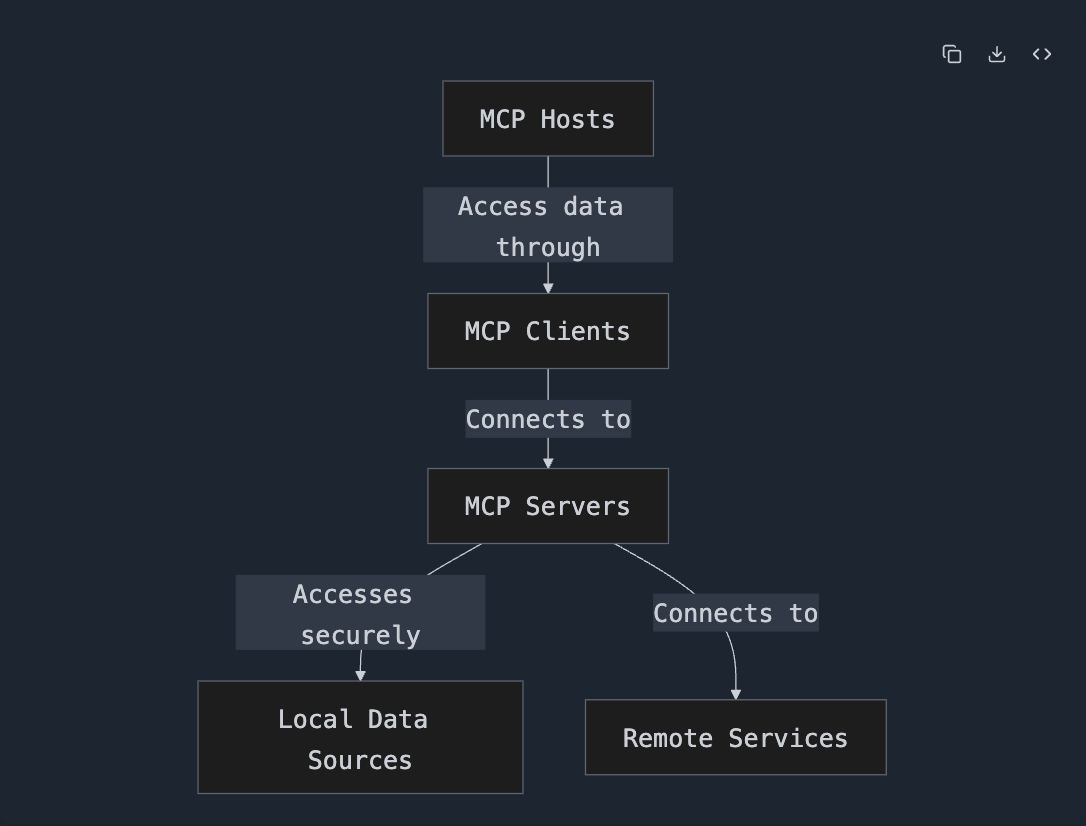スクリーンショット 2025-03-15 17:47:54