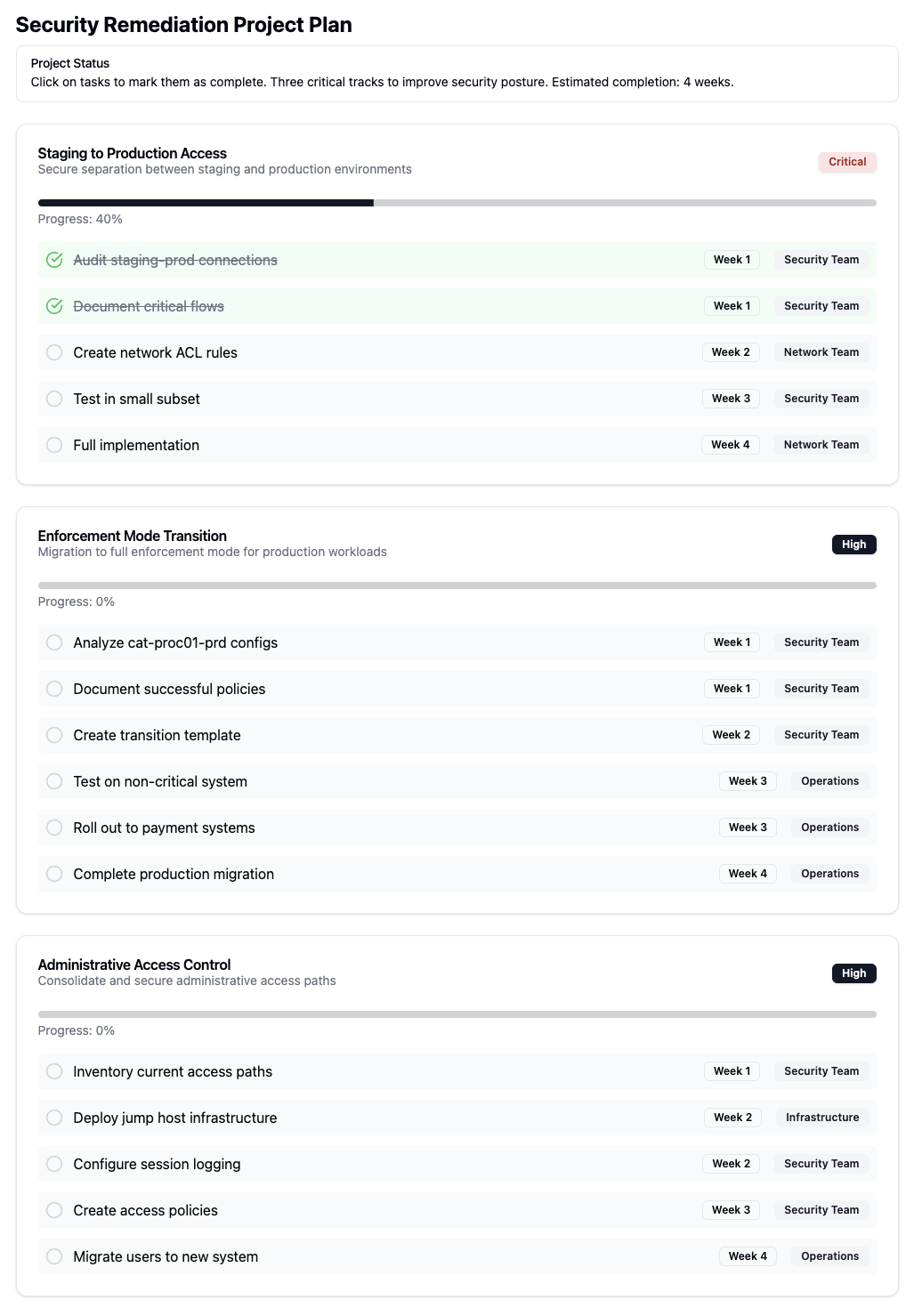 Detailed Remediation Steps
