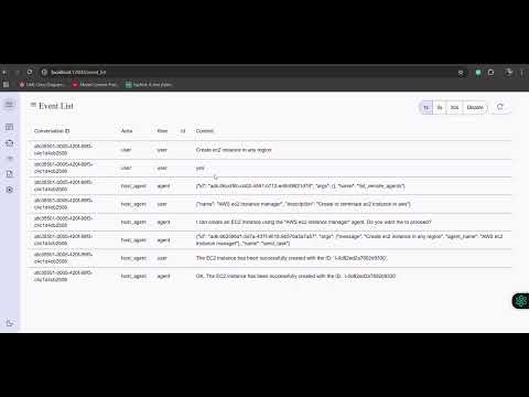 Mira la demostración