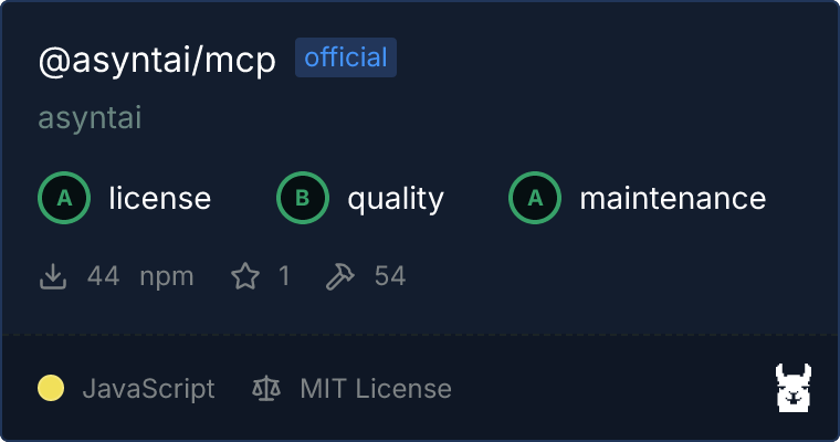 MCP Score