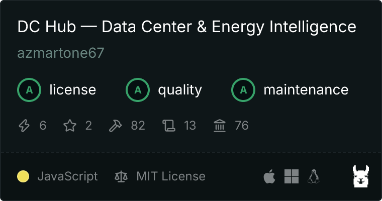 DC Hub MCP server — Glama