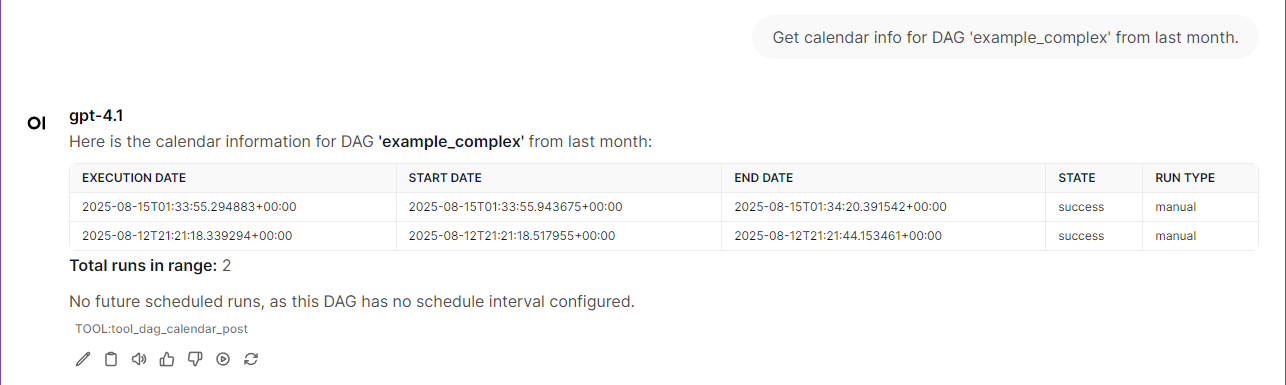 Capacity Management for Operations Teams