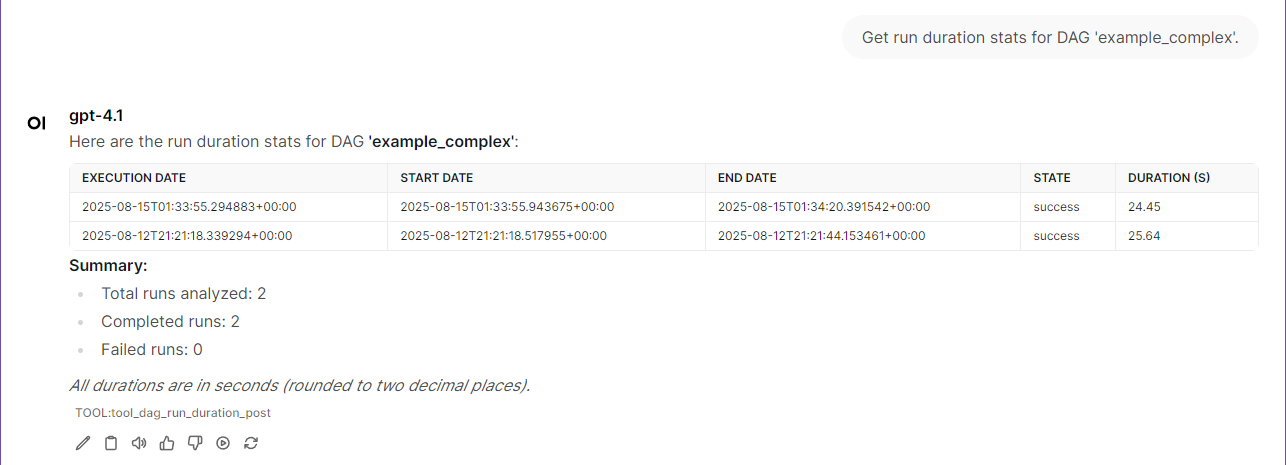 Capacity Management for Operations Teams