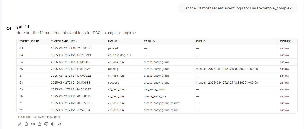 Capacity Management for Operations Teams