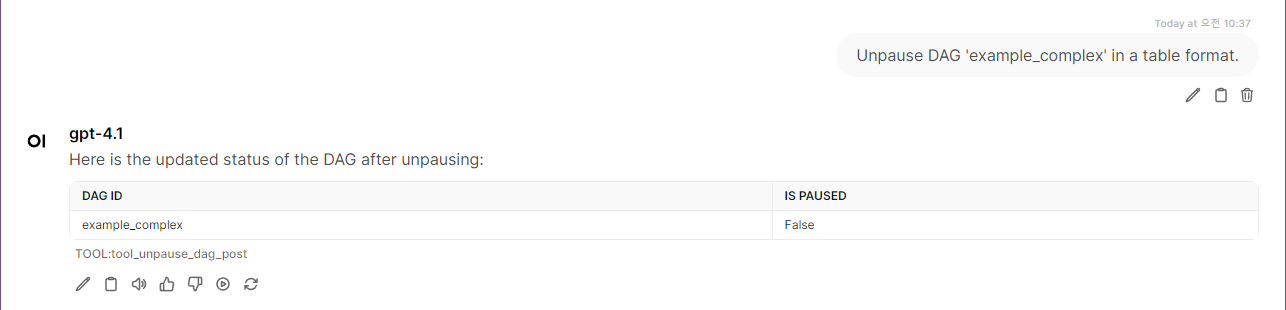 Capacity Management for Operations Teams