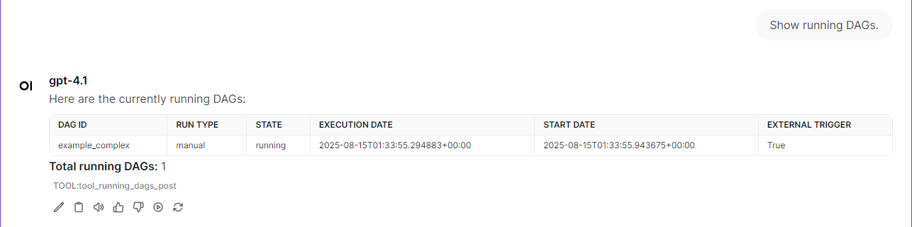 Capacity Management for Operations Teams