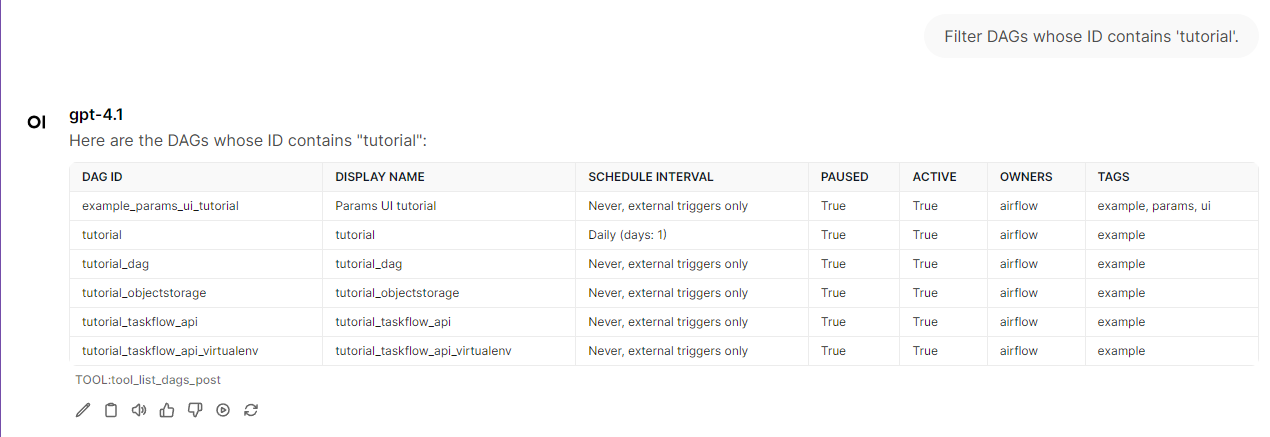 Capacity Management for Operations Teams