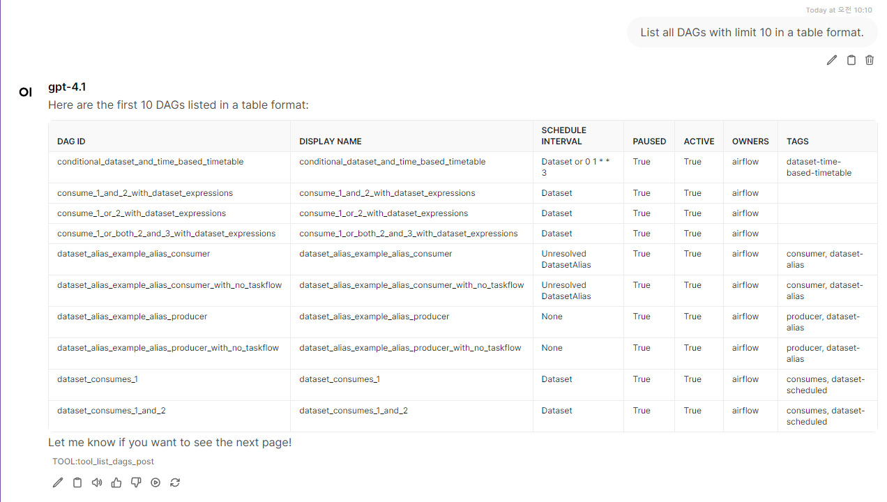 Capacity Management for Operations Teams