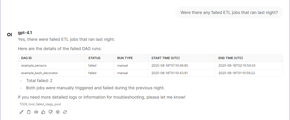 Capacity Management for Operations Teams