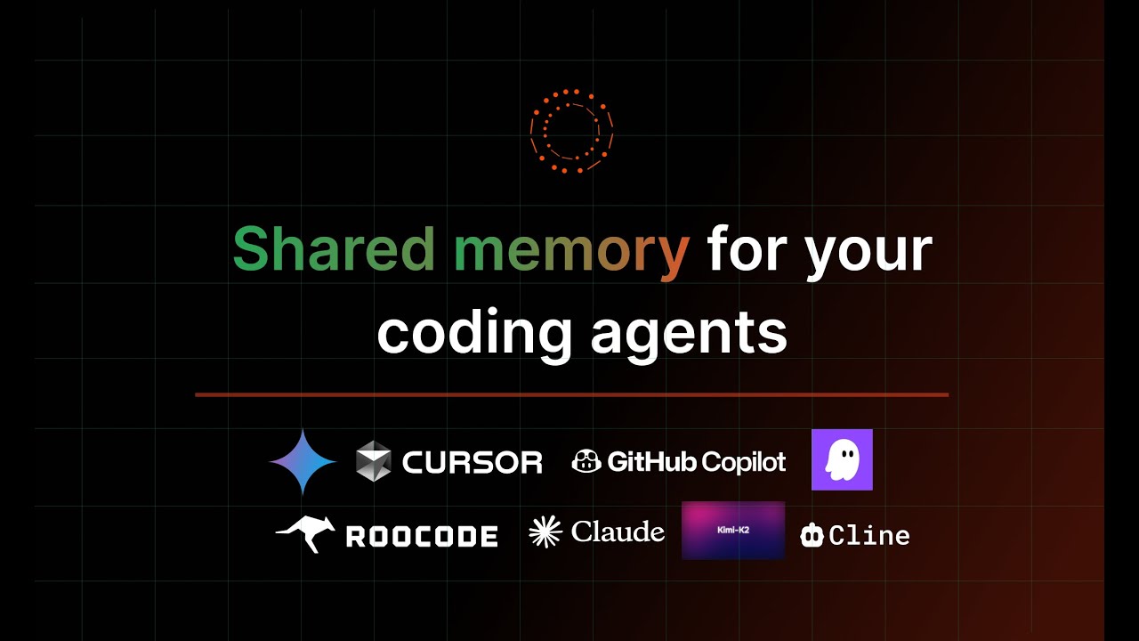 Cipher + Claude Code Tutorial