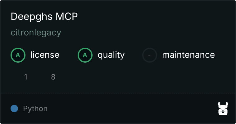 DeepGHS MCP server rating