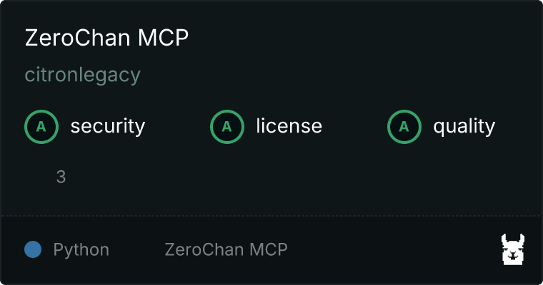 DeepGHS MCP server rating