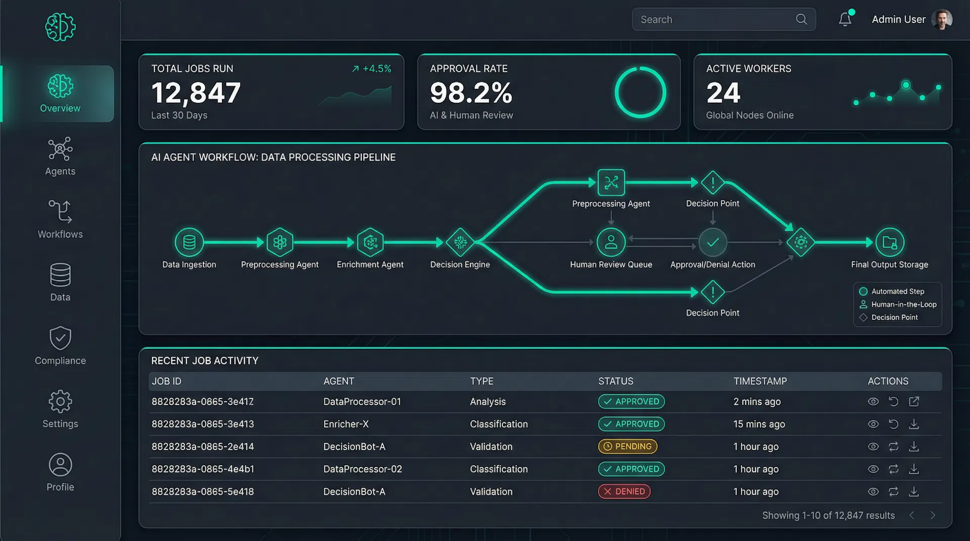 nWwQVRVqwlZKeRbBZvkSof-img-2_1771930624000_na1fn_ZGFzaGJvYXJkLXByZXZpZXctZGFyaw