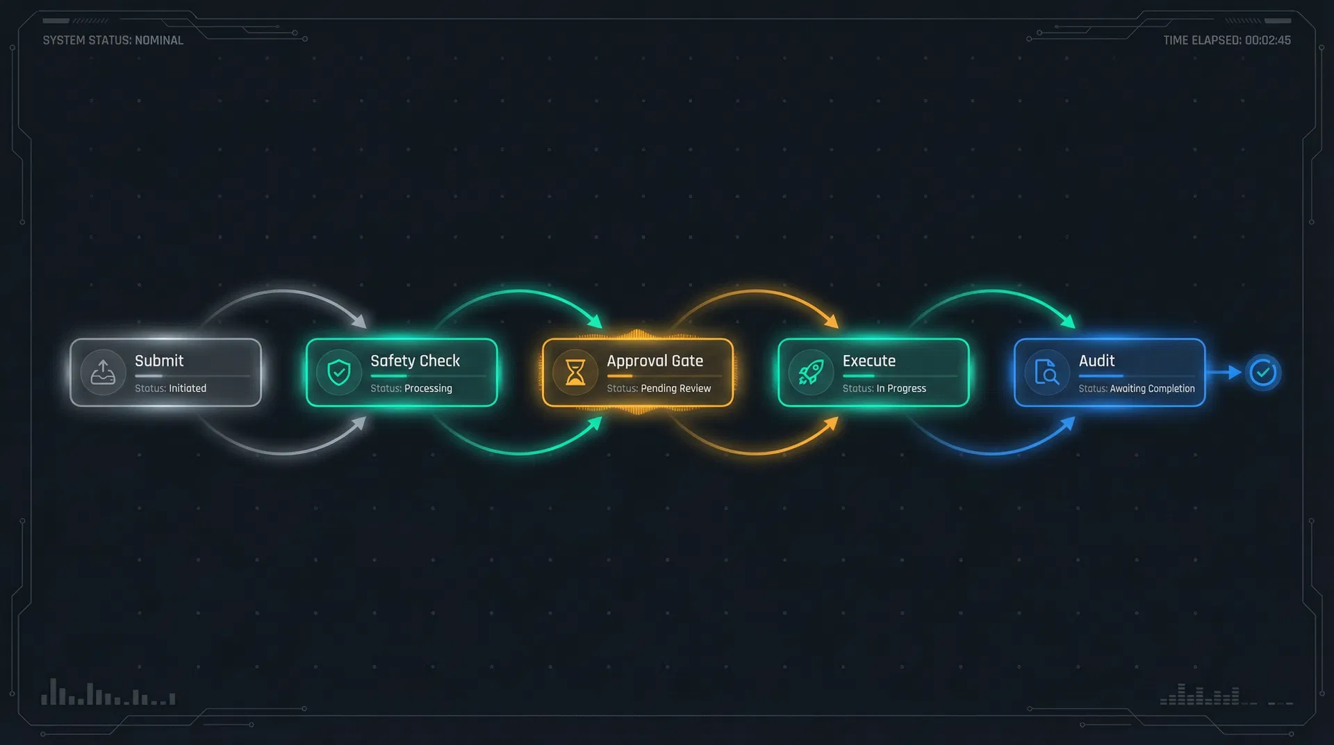 nWwQVRVqwlZKeRbBZvkSof-img-4_1771930611000_na1fn_d29ya2Zsb3ctdmlzdWFsaXphdGlvbg