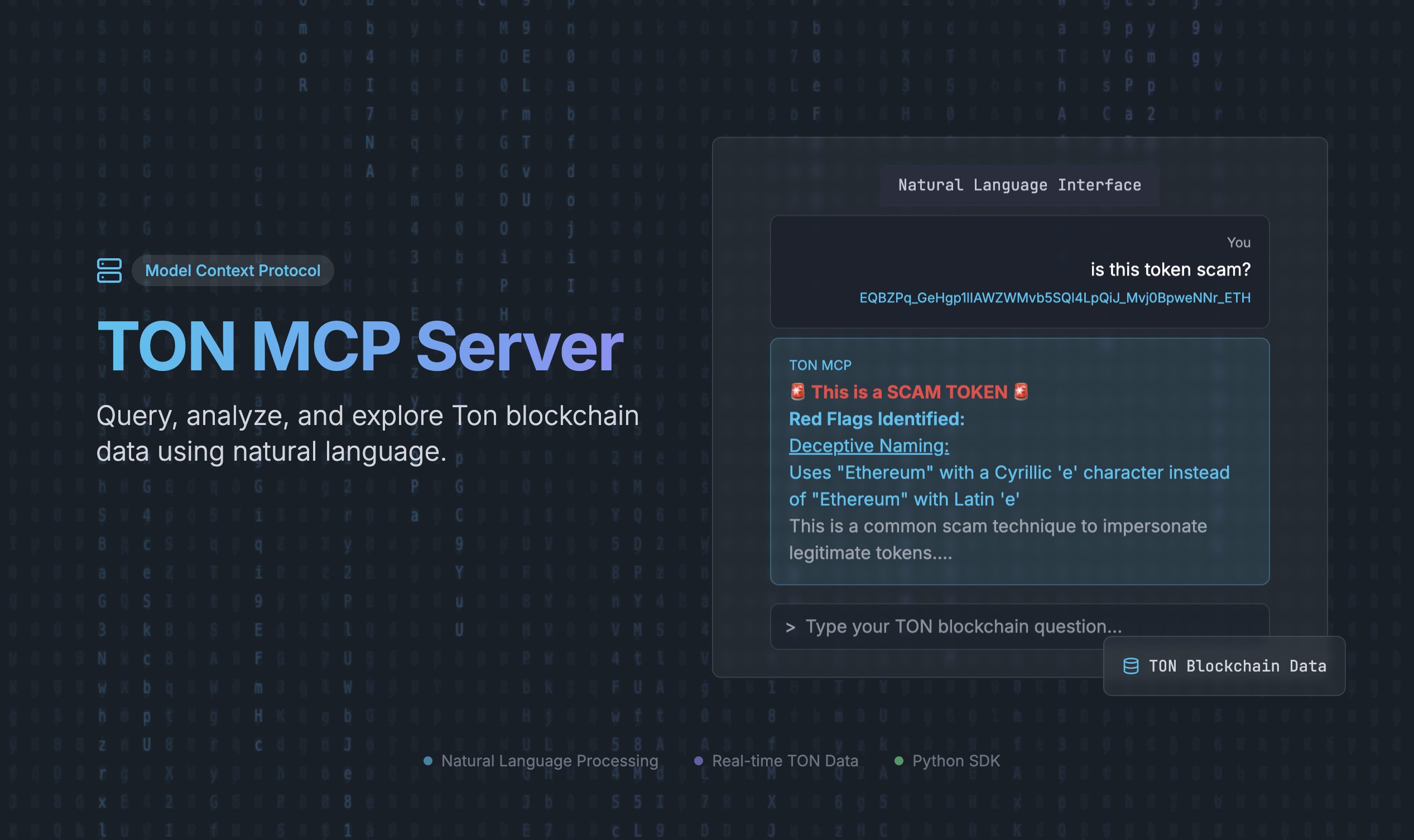 TON Blockchain MCP Cover