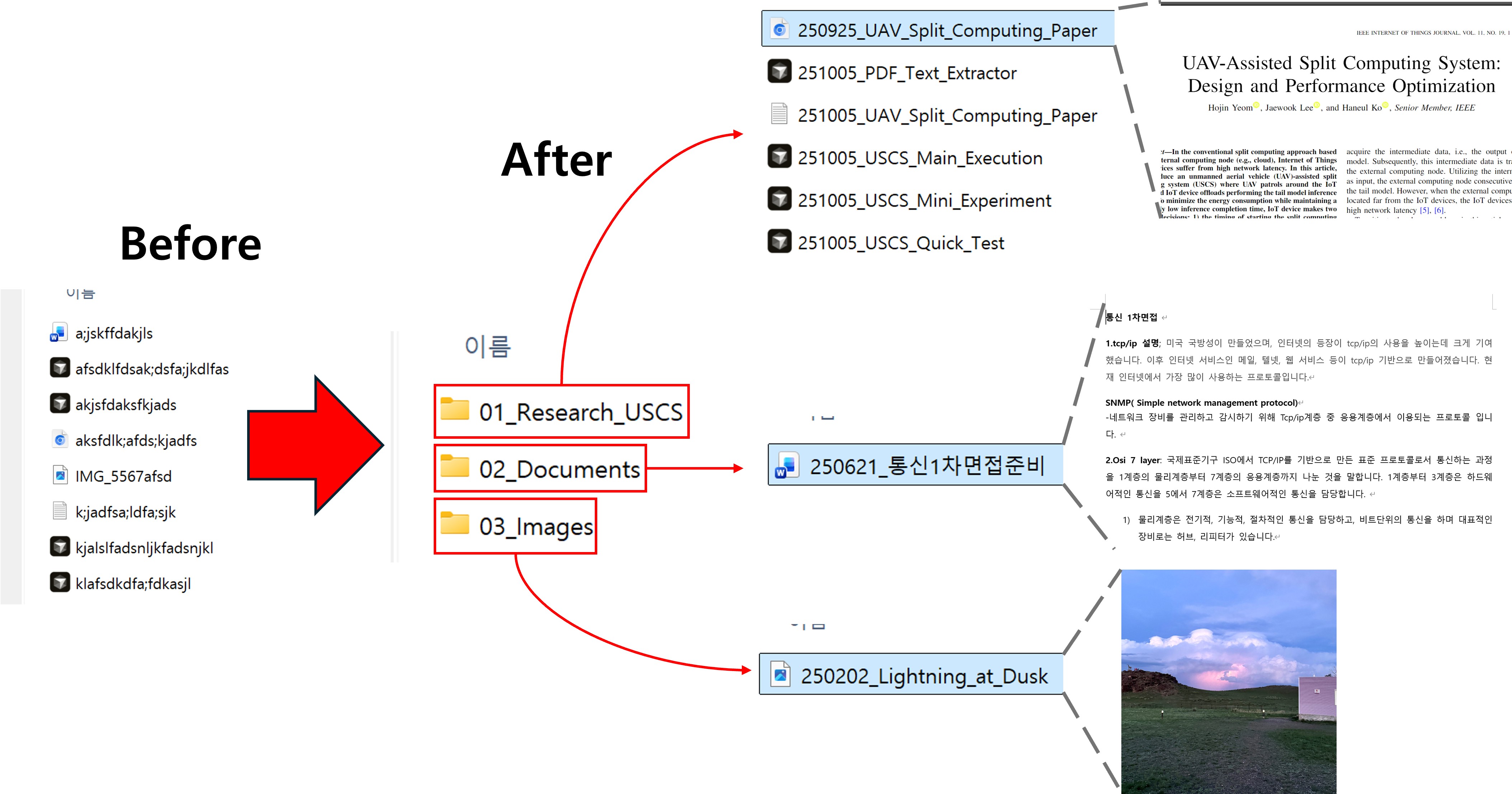 FileManageMCP Result