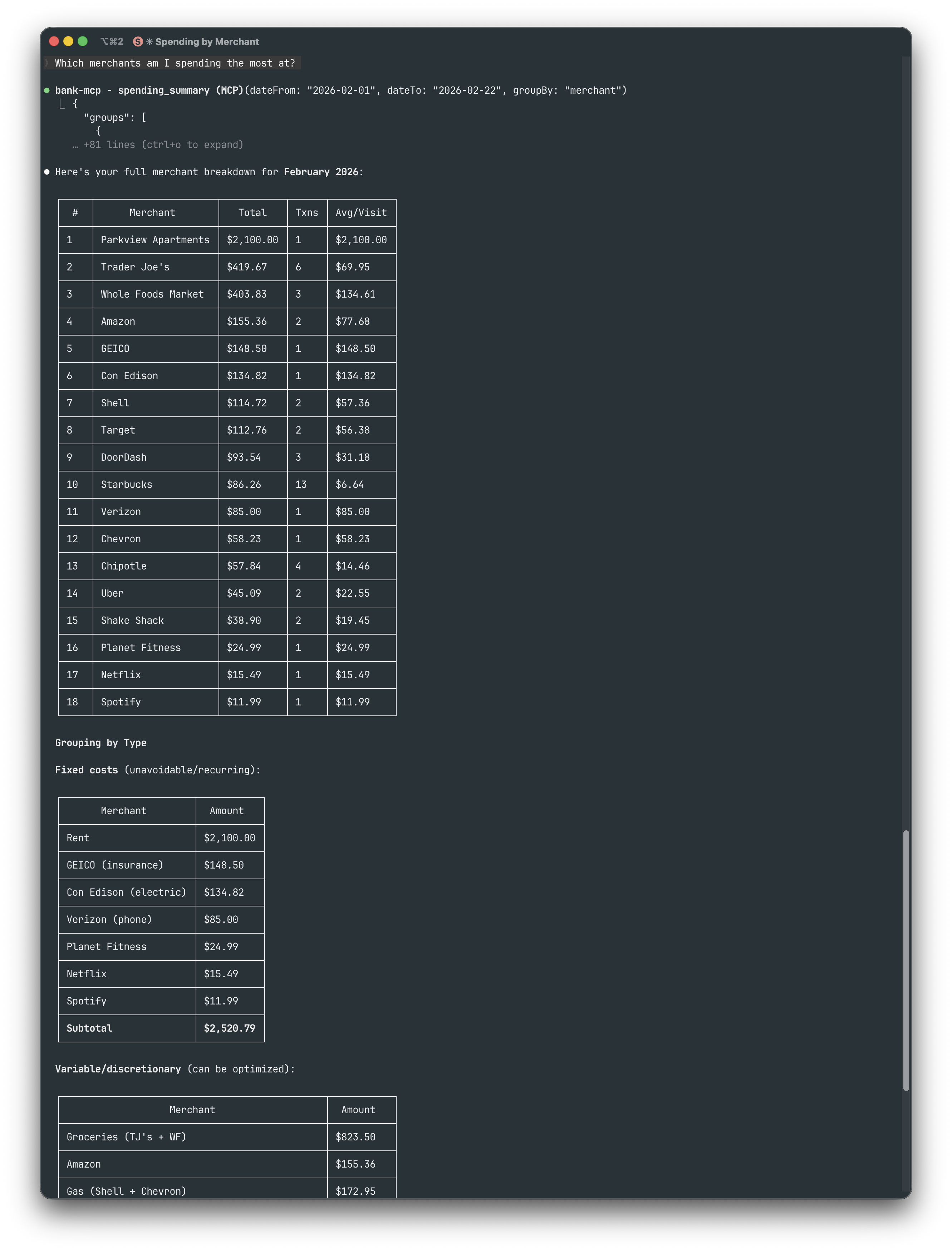 Merchant spending breakdown