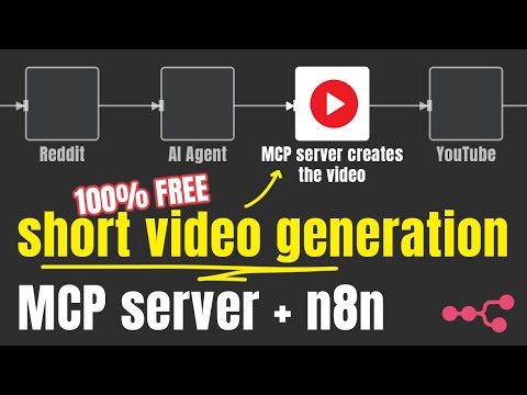 Generación automatizada de videos sin rostro (n8n + MCP) con subtítulos, música de fondo, local y 100% gratis