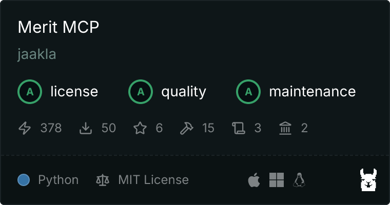 Glama score