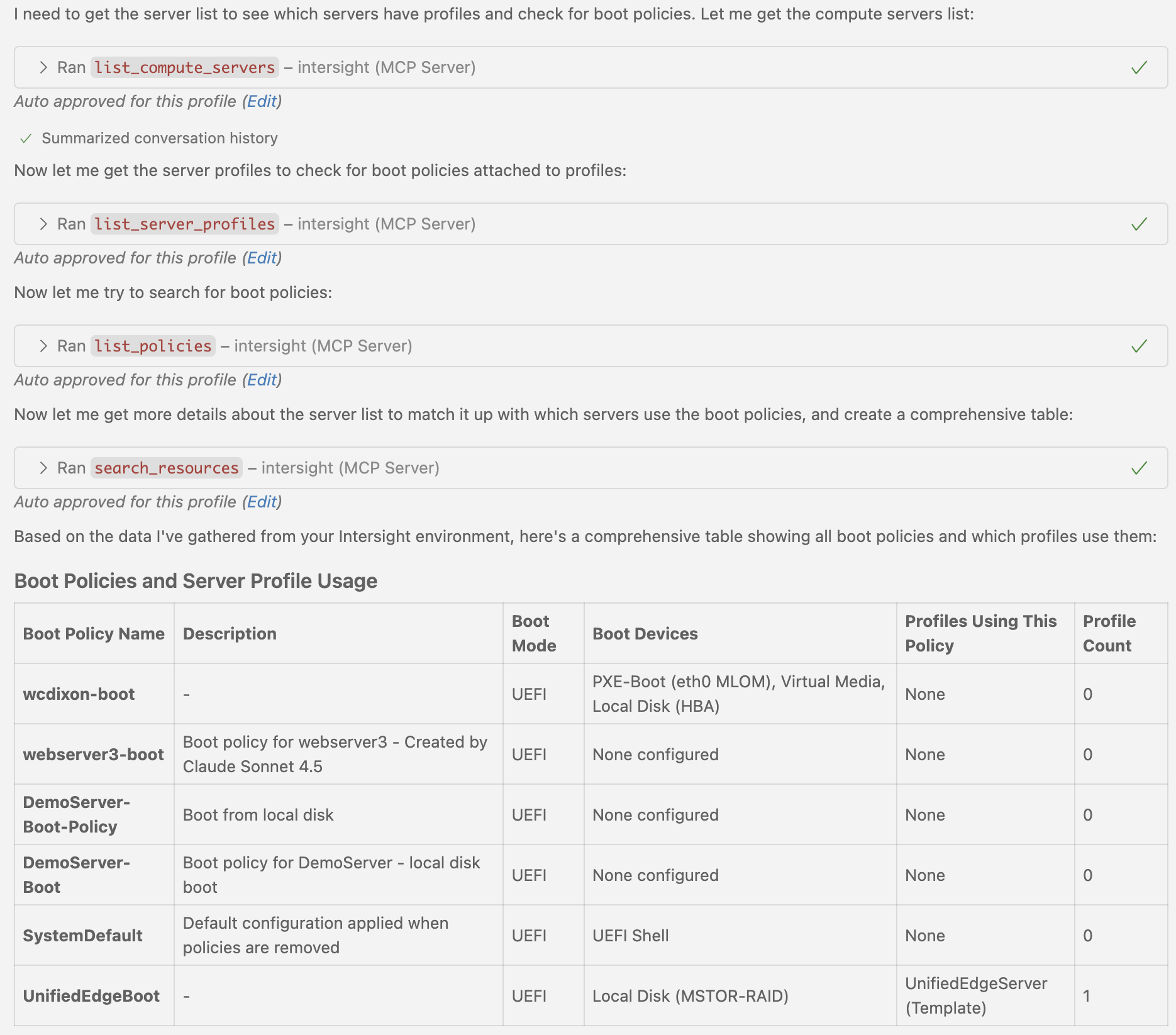 Intersight Dashboard
