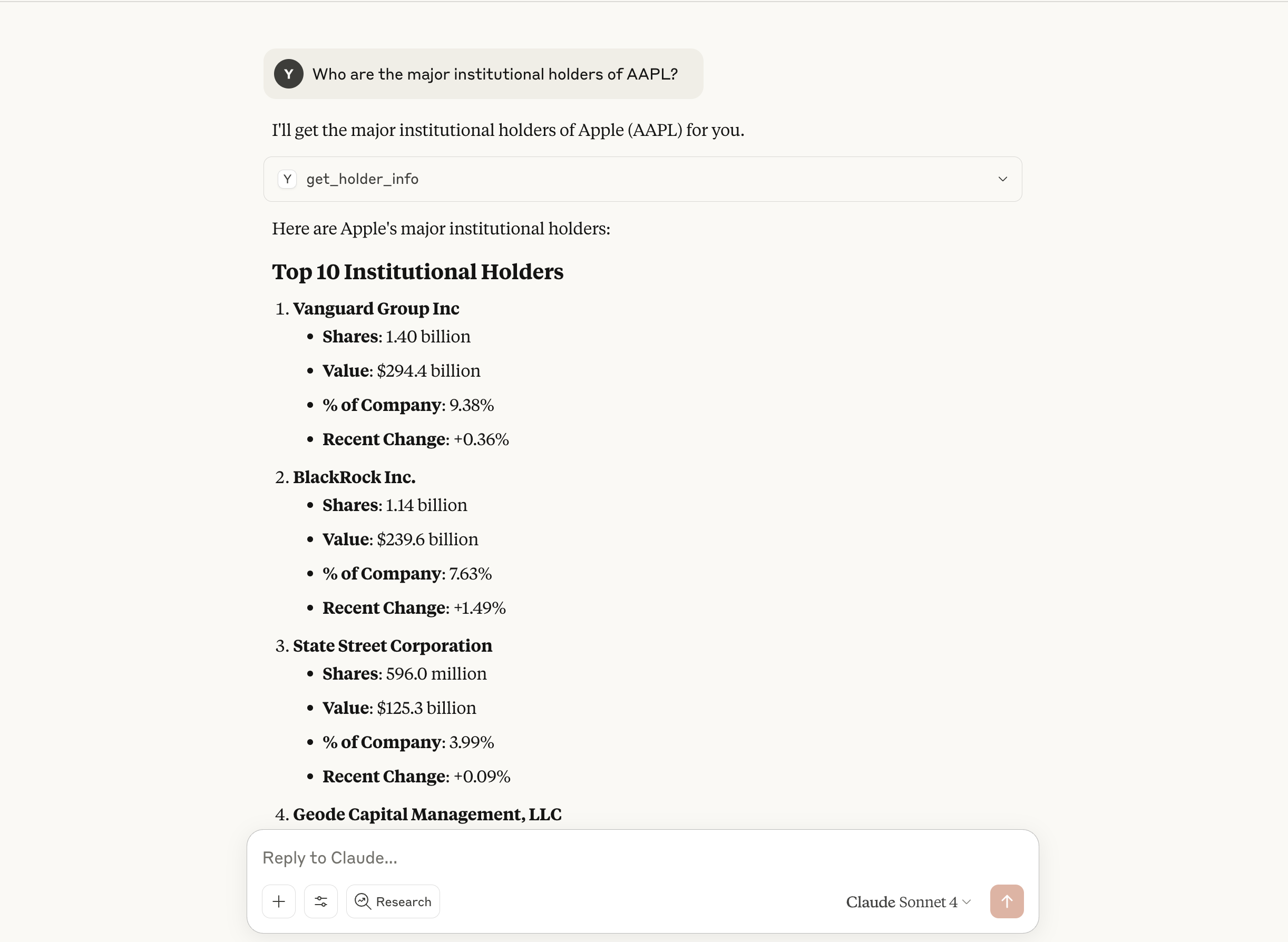 Who are the major institutional holders of AAPL?