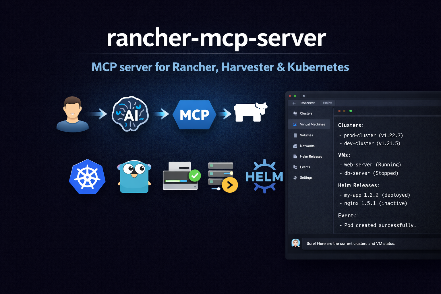 rancher-mcp-server banner