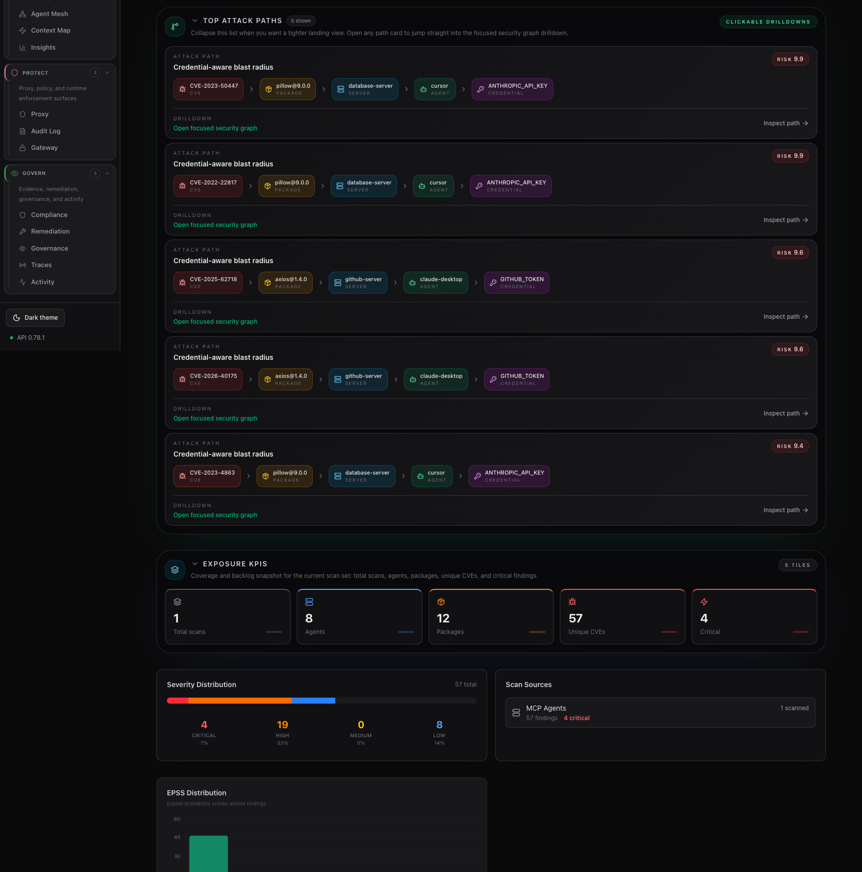 agent-bom dashboard attack paths and exposure