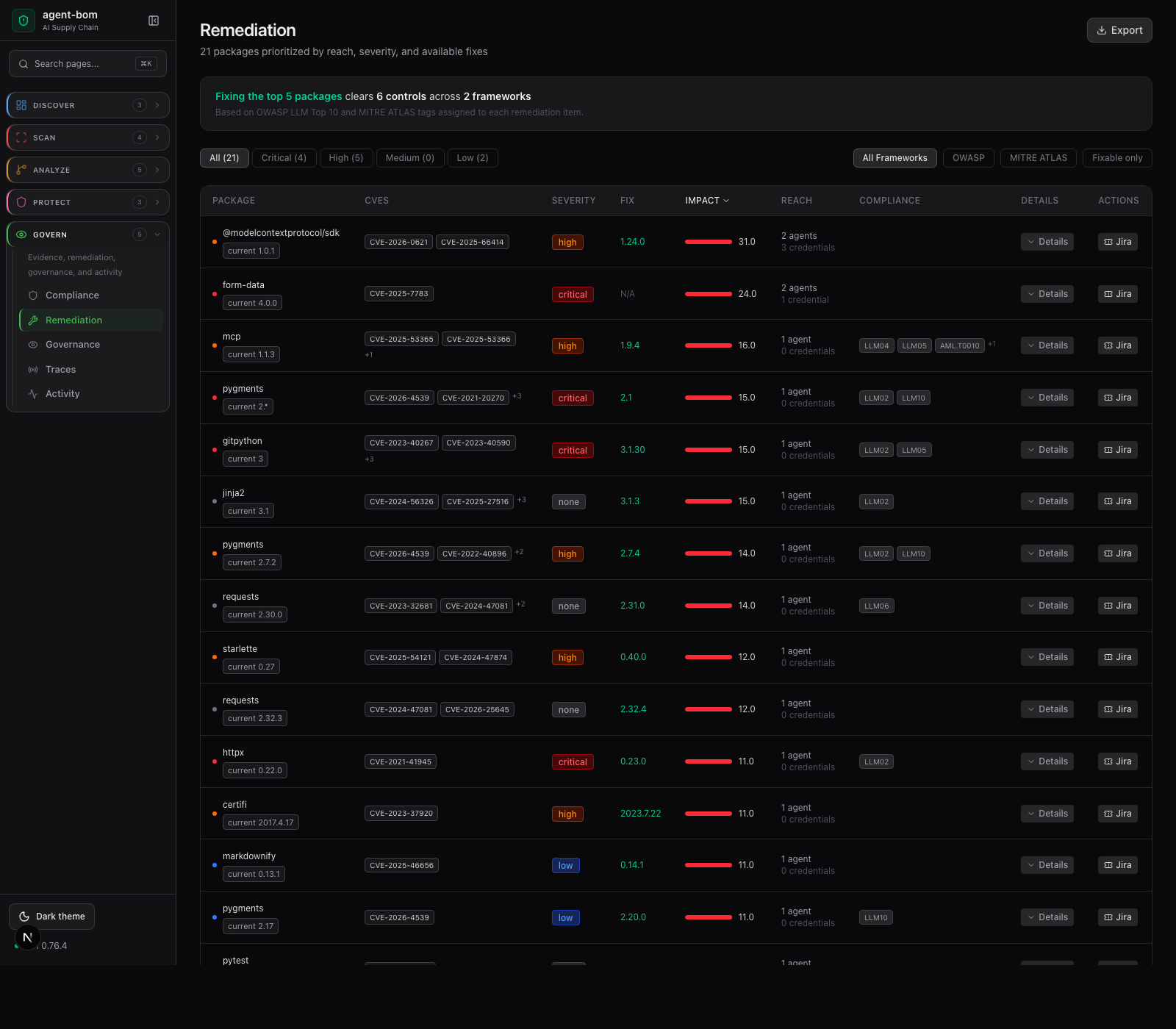 agent-bom remediation view