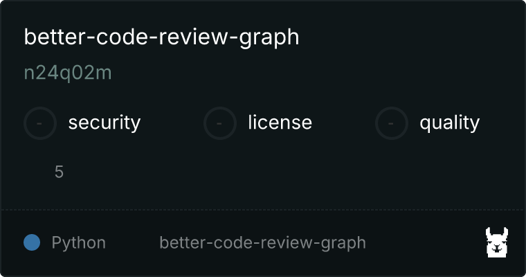 better-code-review-graph MCP server