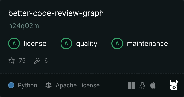 crg MCP server