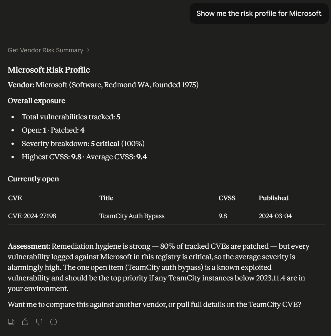 Perfil de Riesgo de Microsoft