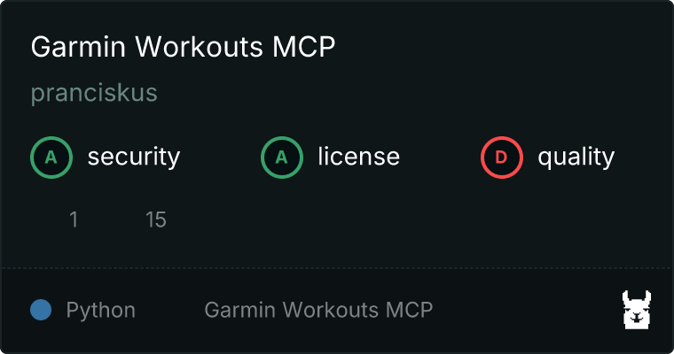 Garmin Workouts MCP server