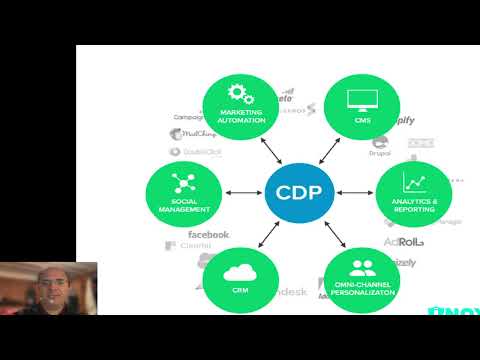 Apache Unomi MCP 서버 데모