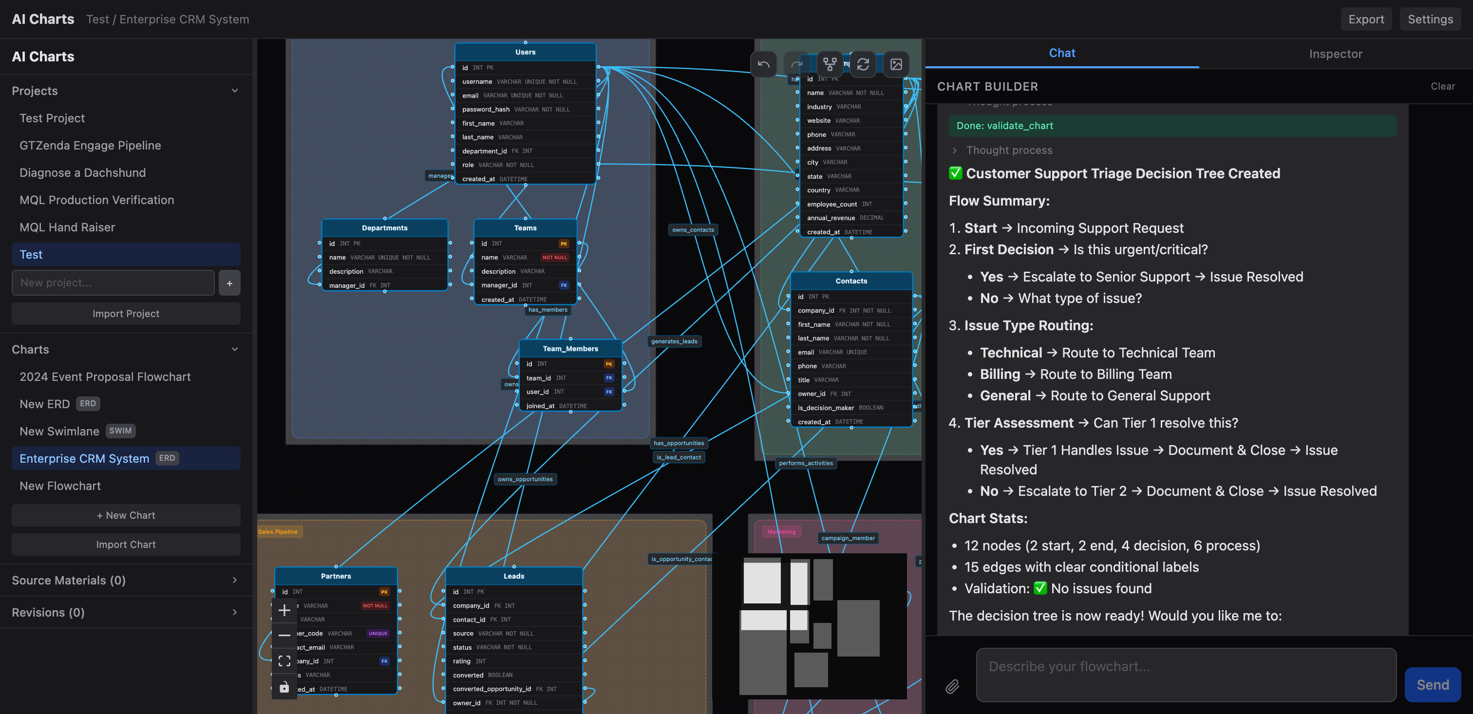AI Charts Screenshot